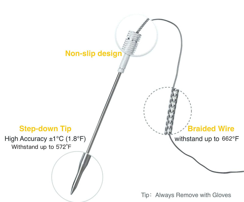Replacement ThermoPro Meat Thermometer Probes TP25 TP20 TP08S TP829 TP17 TP16 TP11 TP09 TP10 TP-07 TP06S TP04 TP08 Models