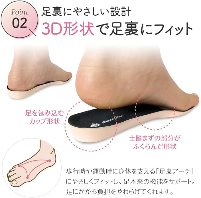 [Actica] Highly resilient marshmallow insole for standing work where the soles of your feet hurt and get tired easily Softly envelops your feet 2 types of thickness available Marshmallow insole Women's - NewNest Australia