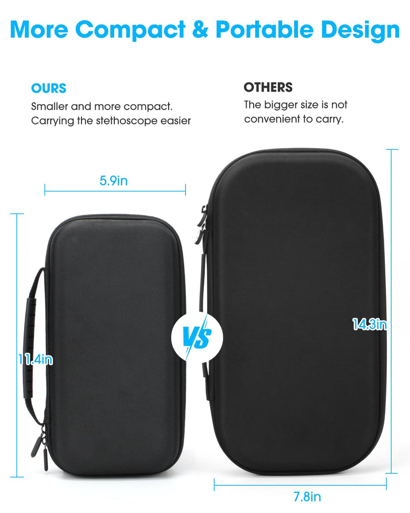 Hard Stethoscope Case for Eko CORE 500 Digital Stethoscope, Lightweight & Portable Protective Case, Extra Pocket for Doctor & Nurse Accessories (Black)