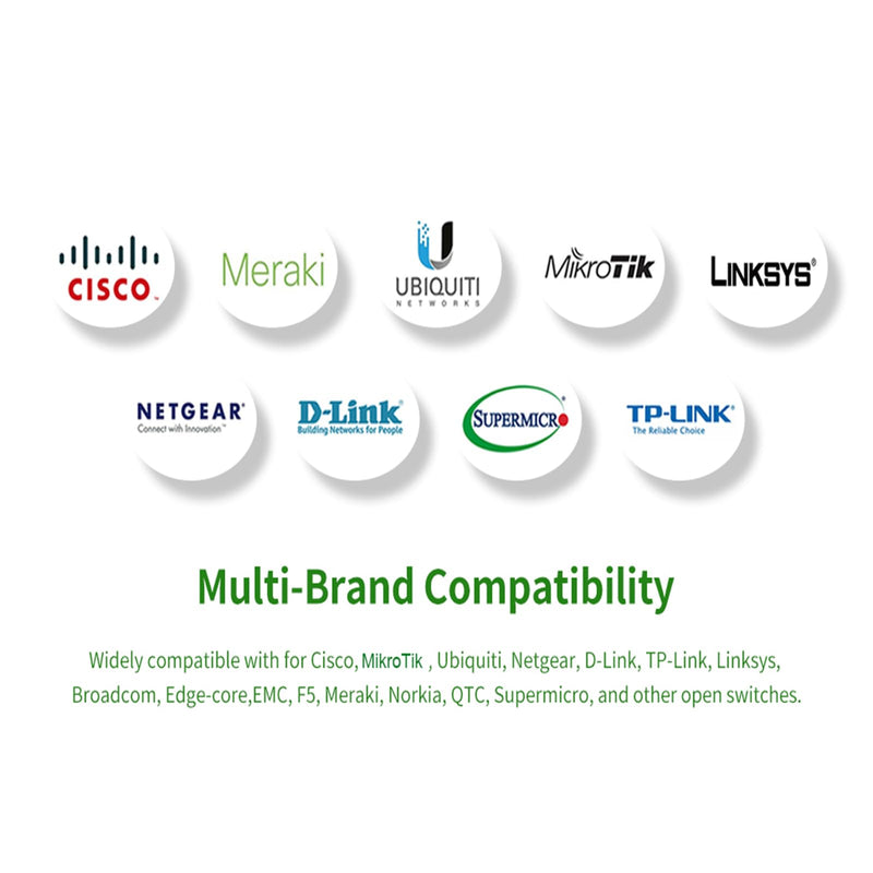 SFP+ to RJ45, 1.25g/2.5g/5g/10G-T Copper Transceiver Module, 10GBase-T SFP+, Compatible for Cisco SFP-10G-T-S, Ubiquiti UniFi UF-RJ45-10G, Mikrotik and More, 100ft/30M, Fibergaga
