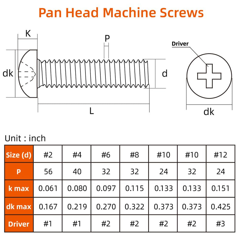 8-32 x 1 (1/4" to 3" Available) Pan Head Machine Screws, Full Thread, 304 Stainless Steel 18-8, Black Oxide, 50 PCS 8-32 x 1"