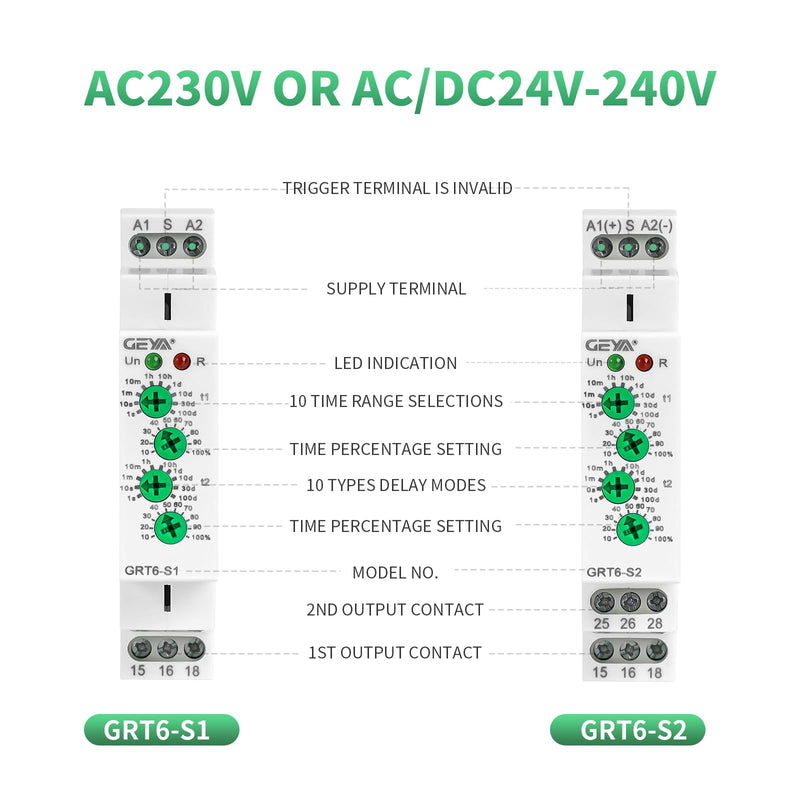 GEYA 10A Asymmetric Cycle ON/Off Repeat Cycle Timer Relay 1SPDT DIN Rail(GRT6-S1,AC/DC 24V-240V) AC/DC24V-240V Grt6-s1