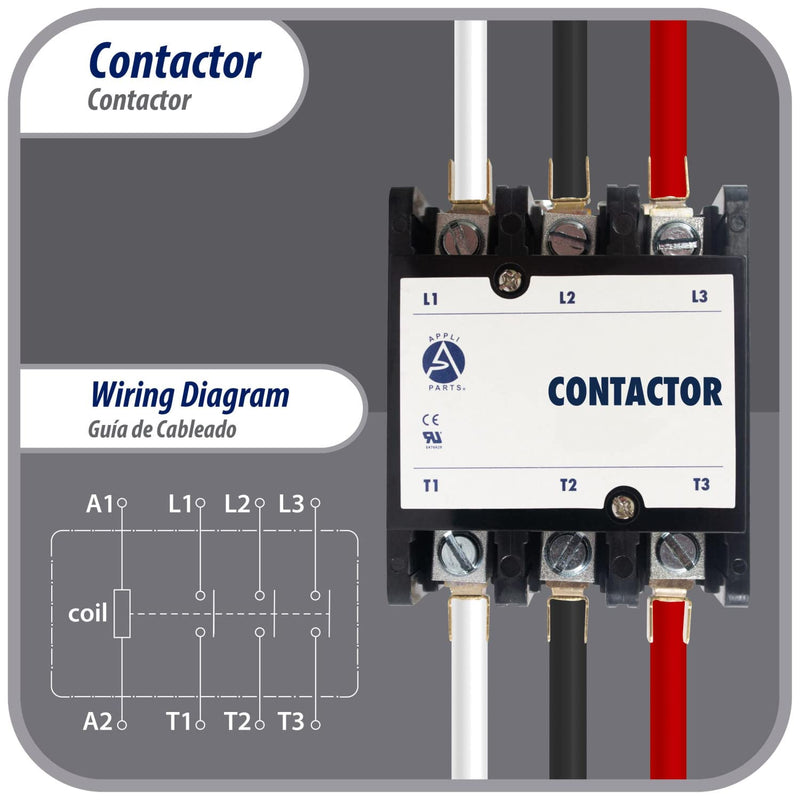 Appli Parts APAC-34024 Heavy Duty 3 Poles Contactor 40 Amp 24 Volts Coil Replacement for ac Compressor and Electrical Applications UL Certified 476929