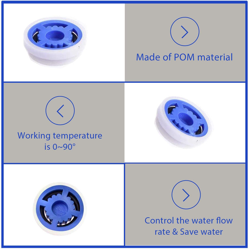 7 Water Restrictor for Shower Head, Shower Flow Pressre Reducer Limiter Set Water Flow Saver Adapter Shower Head Flow Restrictor for Fixed and Handheld Shower Head1.2/1.5/1.8/2/ 2.2/2.5 GPM