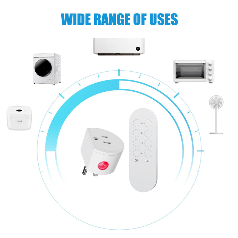 Wireless Remote Control Outlet, SURNICE Mini Remote Light Switch 10A/1200W for Christmas Lights, Up to 130 FT Long Range, FCC and ETL Certified 1T+3R