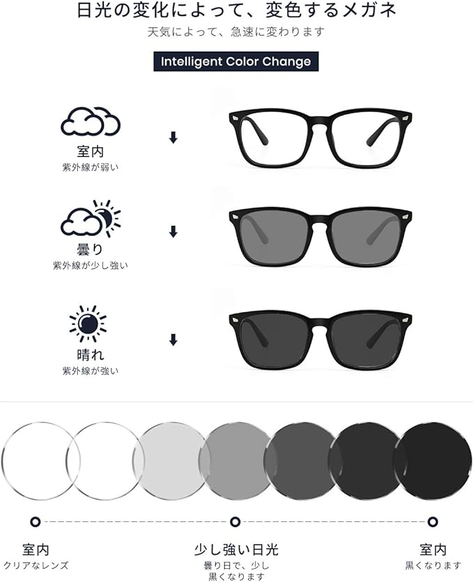 Cyxus Blue Light Cut Glasses, PC Glasses, UV Protection, UV Protection, Computer Glasses, Fashion, Unisex - NewNest Australia