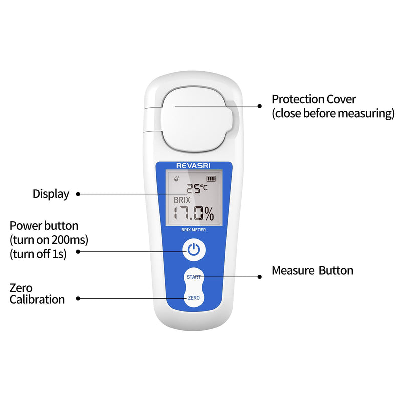 Digital Brix Refractometer, Rechargeable Brix Meter for Liquid Sugar Content with LCD, 0-55% Range ±0.2% Accuracy with Auto Temperature Compensation