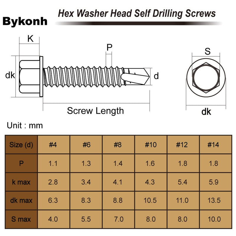 #8 x 1 Hex Washer Head Self Drilling Screws Black Finish, 410 Stainless Steel, 50 PCS #8 x 1"
