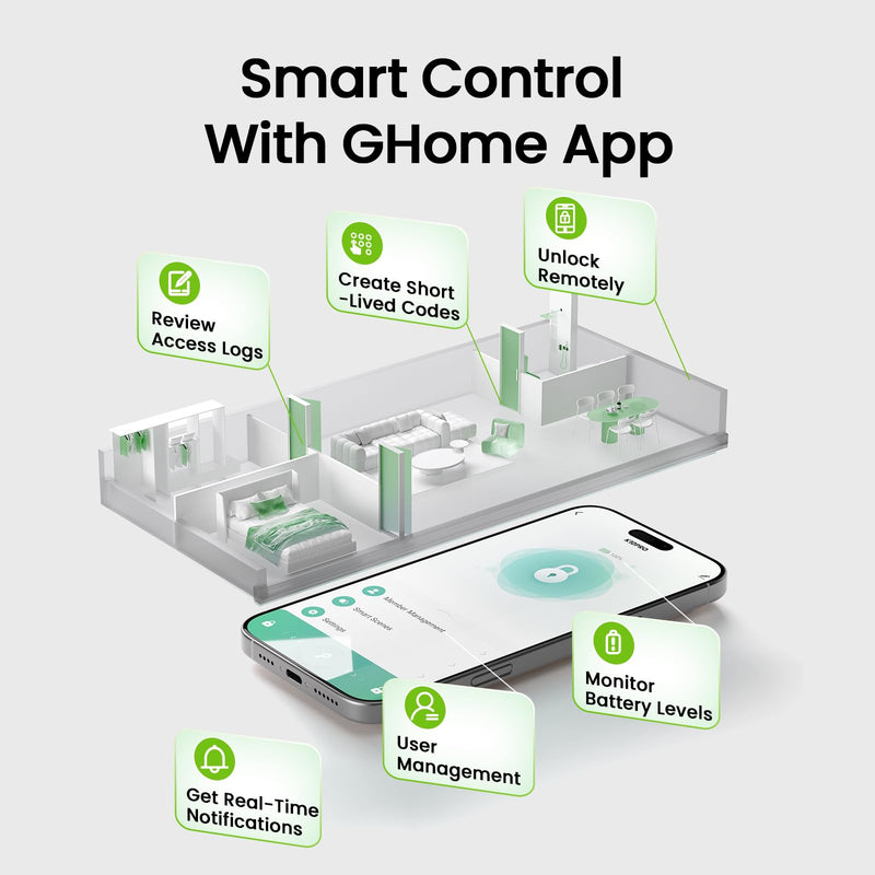 GHome Smart Fingerprint Door Lock, 4 in 1 Smart Fingerprint Door Knob with Keypad, App Control, Auto Lock, Biometric Door Knob with Lock for Bedroom, Apartment, Garage, Home & Office 4 IN 1 - Black