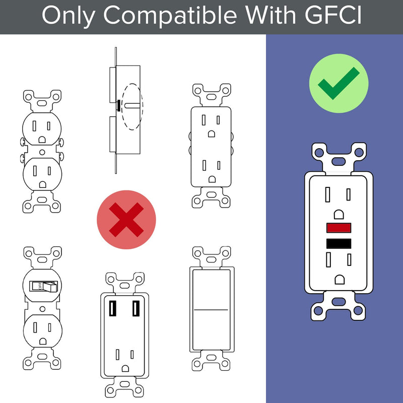 Single - SnapPower GuideLight 2 [for GFCI Outlets] - Replaces Plug-in Night Light - Electrical Receptacle Wall Plate with LED Night Lights - Auto On/Off Sensor - (GFCI, White)