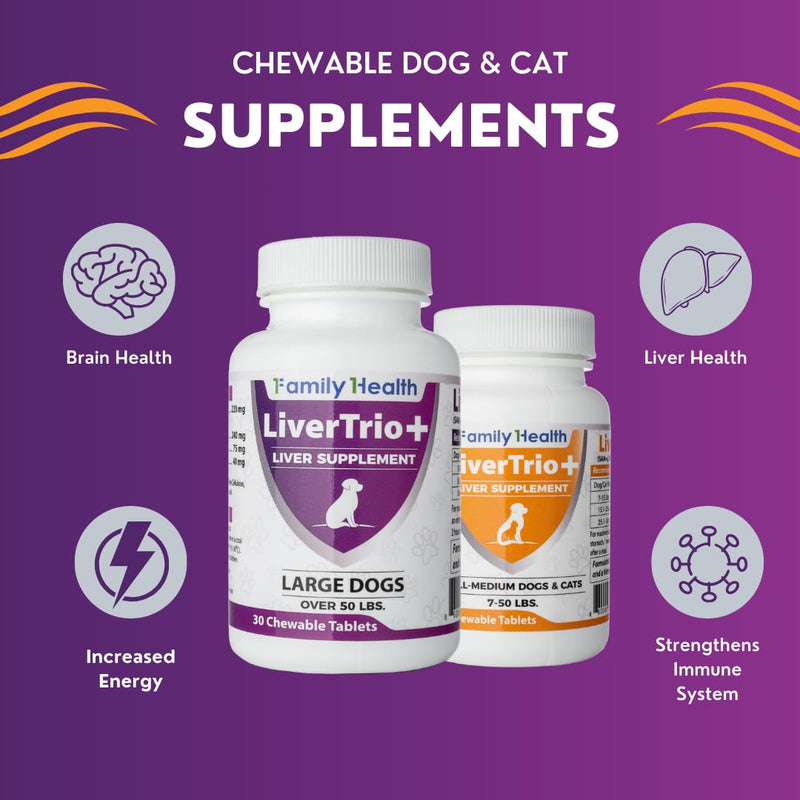 Comprehensive Liver Support Supplement for Large Dogs. Flavorful Chewable Tablets Combining Same, SPC, Silybin A+B, + Glutathione 30Ct (Large) Large (Dogs) - PawsPlanet Australia