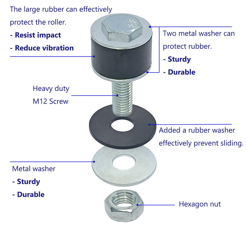 2 Pack Strut Channel Trolley Stopper, Trolley Roller Wheel Limit Trolley Assembly Positioning for 1-5/8" Wide and All 1-5/8" or Taller Strut Channels