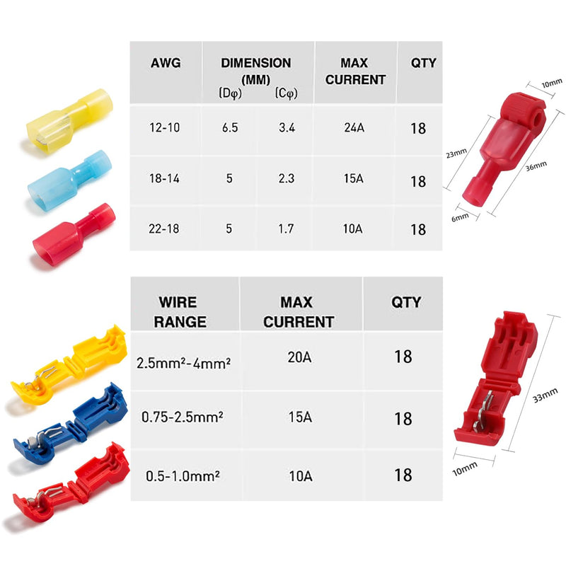 108 Pcs T-Tap Wire Connectors Kit, Quick Wire Splice Connectors, Self-Stripping Electrical Connectors Kit, Nylon Fully Insulated Male Wire Terminals for Automotive Wire Tap (22-10 AWG)