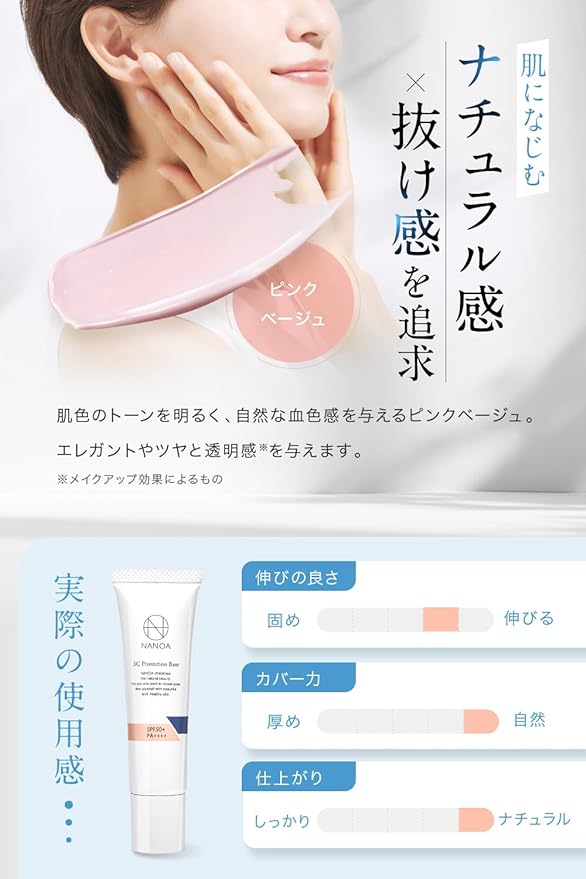 NANOA Dermatologist Hot Hot Sunscreen Makeup Base Pink Tone Up Base Human Stem Cell Formulated Moisturizing Pores Anti Shine SPF 50+ PA++++ Additive-Free Made in Japan - NewNest Australia