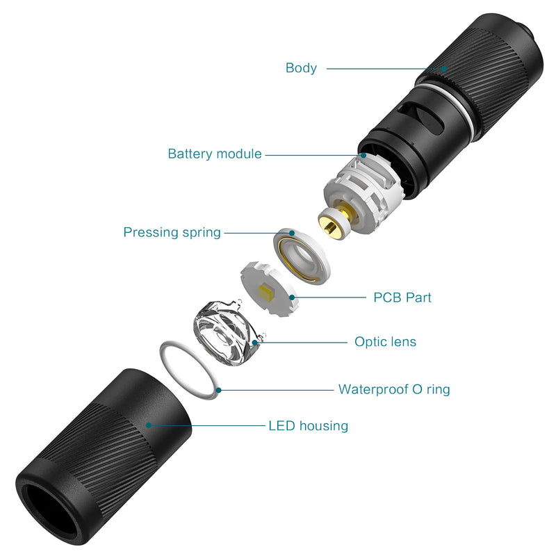 OLIGHT I1R 2 Pro Eos 180 Lumens EDC Rechargeable Keychain Flashlight, Powered by Built-in Rechargeable Battery with Type-C USB Cable, Slim Mini Handheld Light for Everyday Carry (Black) Standard Black