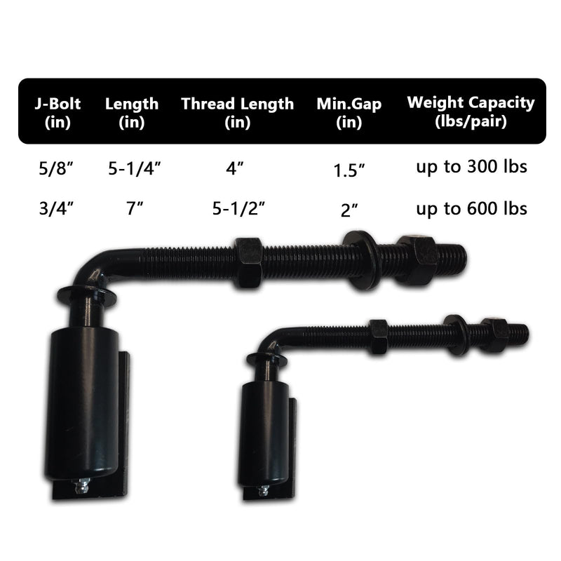 Heavy Duty J-Bolt Gate Hinge Steel Pivot Hinge Welded Hinge for Welding on Larger Iron or Steel Gates, Adjustable Long Bolts Ball Bearing (A-5/8) A-5/8"