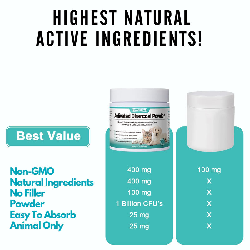Activated Charcoal for Dogs, Cats, and All Pets, Charcoal for Dogs Poisoning, Digestive Upset and Gas Relief, Liver Support, Non-GMO, Gluten Free,3.53oz(Powder) N3.53oz