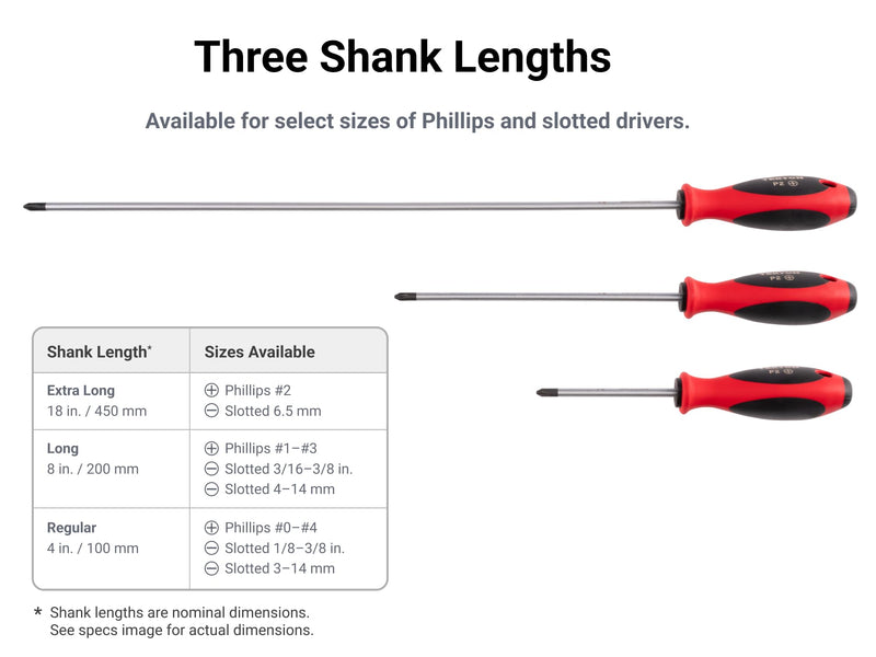 TEKTON Phillips and Slotted Screwdriver Set 2-Piece | DWZ90004 2-pc. (#2, 6.5 mm), 18 Inch