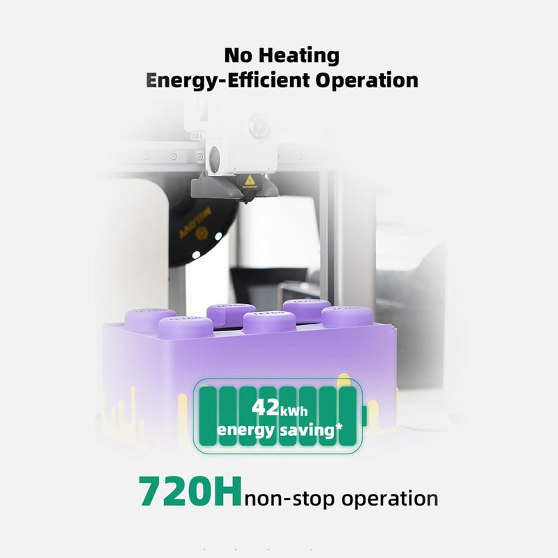 Immdinogo for Phaetus Cool Build Plate 257x257mm for BambuLab P1P/P1S/P2S/X1/X1C/A1: Dual Sided Smooth Texture Spring Steel Sheet Keep Printing 720H Saving Energy 42kwh Purple 3D Printer Platform