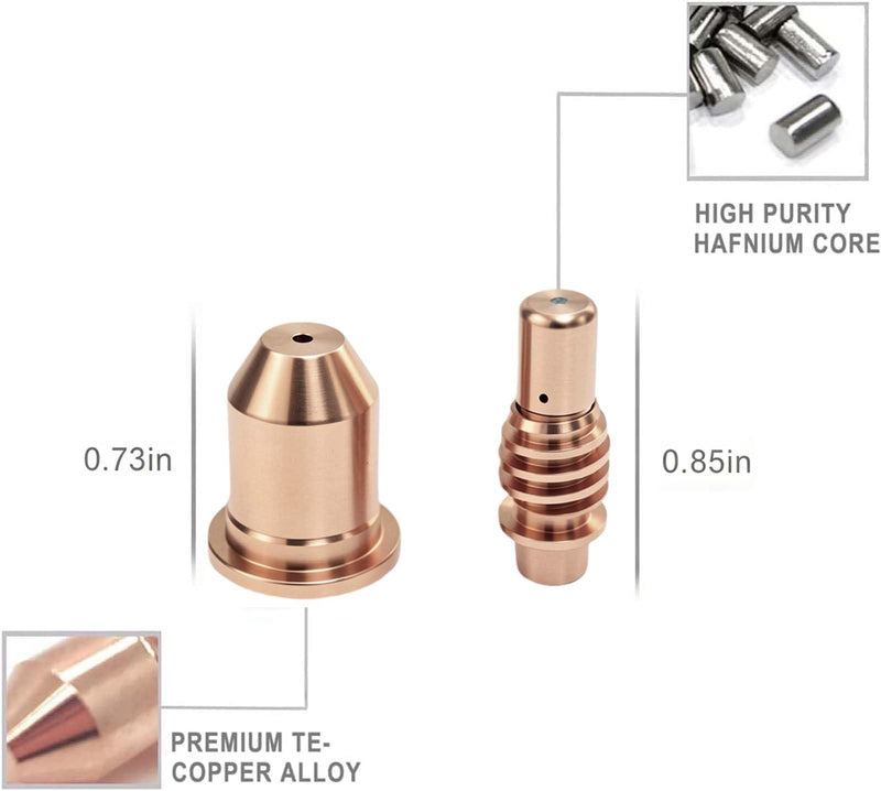 Plasma Cutter Consumables Kit fits Harbor Freight Titanium 65, 59164 Tips(65Amp)&59182 Electrodes x 10,PK-20 10tips59164+10electrodes59182