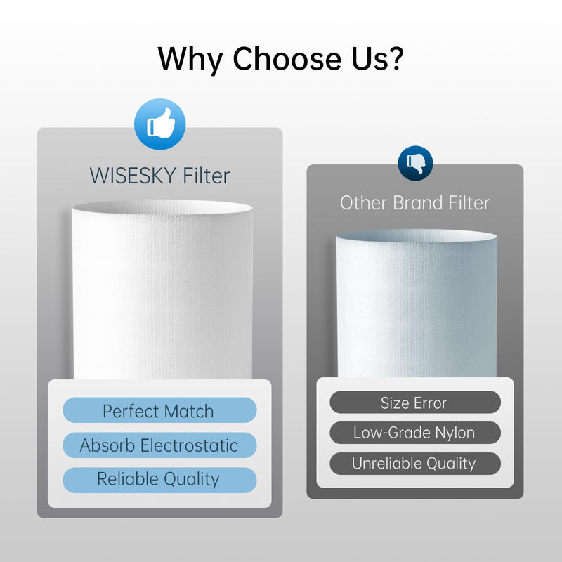 WISESKY WSP360 Pre-Filter Replacement for W-Cat Air Purifier Capture Cat Fur and Large Particles, Compatible with True WiseHEPA Air Filter,10 Packs, White WS360 Pre Filter