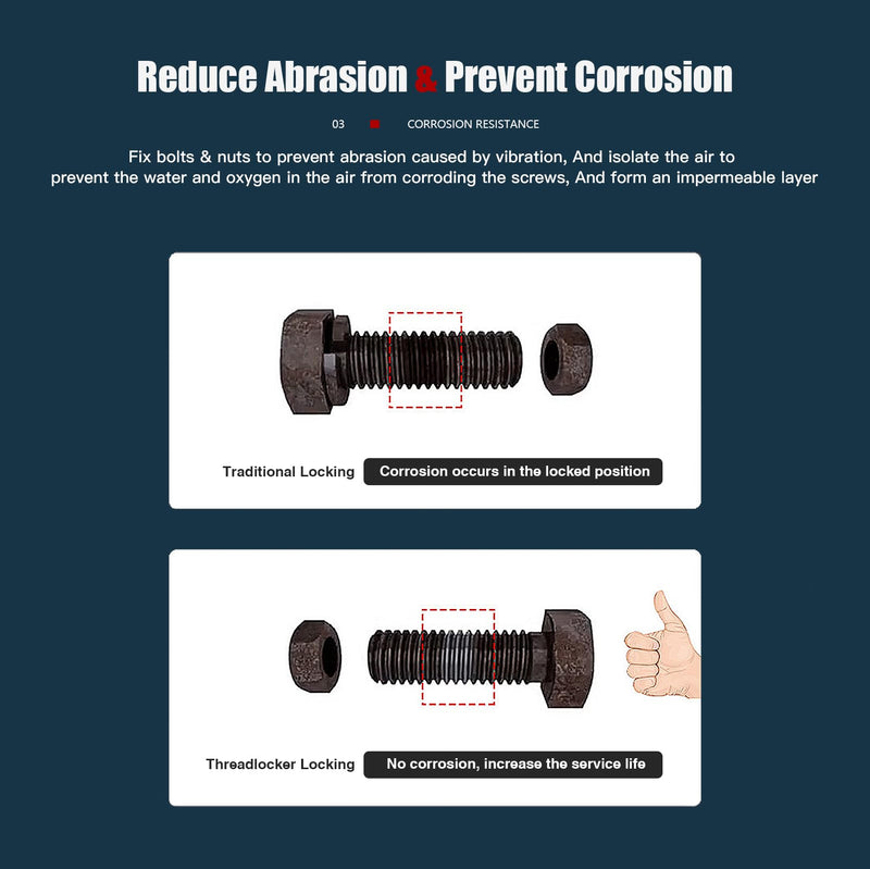 ESKONKE Blue Thread Locker 243 - Removable Threadlocker Metal Glue for Nuts, Bolts, Fasteners Medium Strength Screw Compound to Prevent Loosening & Corrosion 1.69 Oz/50 ml