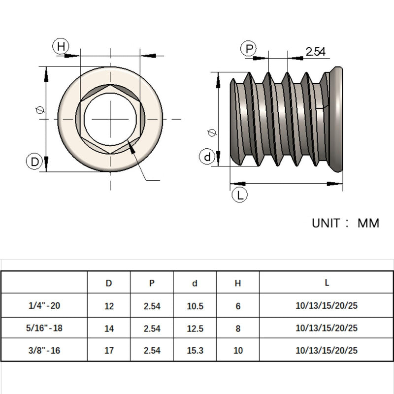 100pcs Threaded Inserts for Wood, Screw in Nut Fastener Connector, Steel Hex Drive Nut Inserts for Home Office Furniture (Gold, 1/4"-20 x15mm) 1/4"-20 x15mm-100pcs Gold