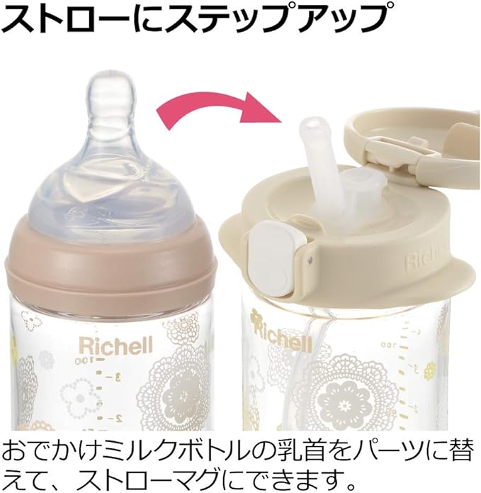 Richell Step Up Parts for Going Out Milk Bottle, From Around 7 Months - NewNest Australia