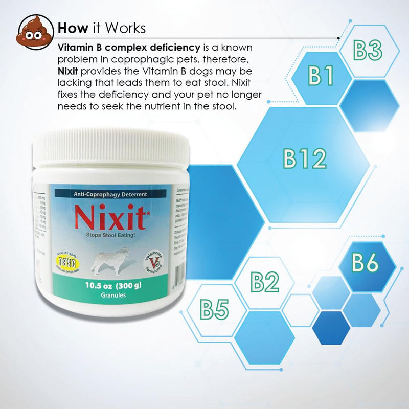 Nixit Stool-Eating Preventative for Dogs - Vitamin B Supplement - Chicken Liver and Natural Fish Flavored Powder - 10.5 oz - PawsPlanet Australia