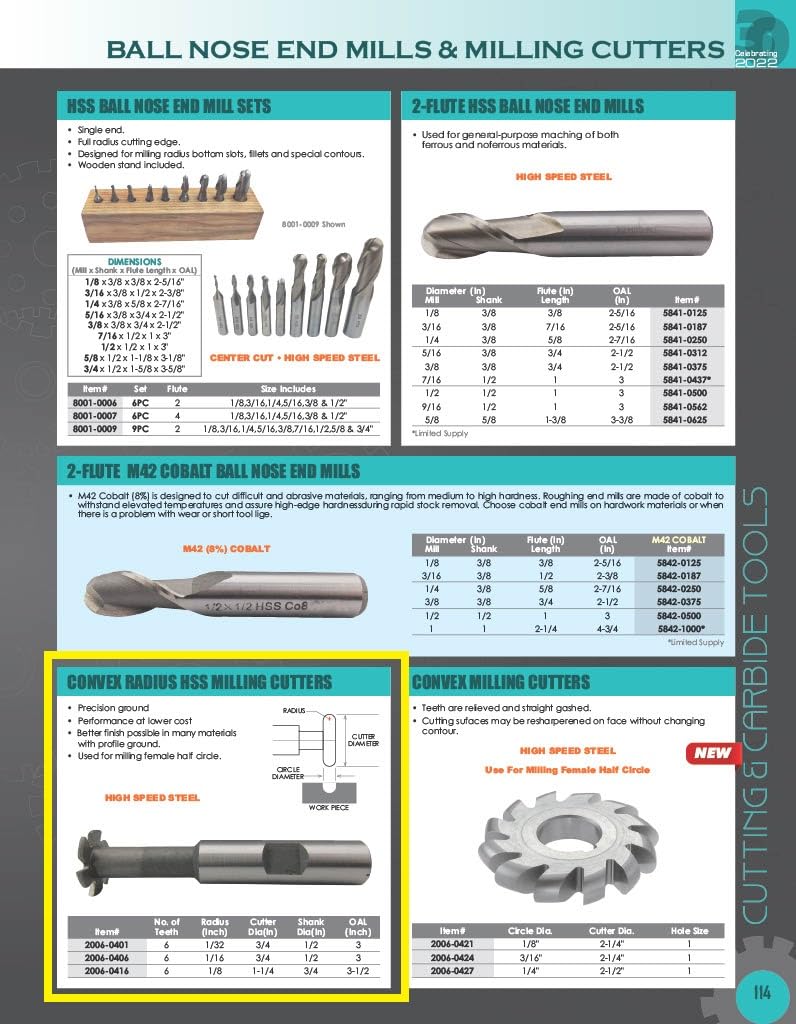 HHIP 2006-0401 High Speed Steel Convex Cutter, 1/32" x 3/4" x 1/2" 3/4" Dia, 1/32" Radius