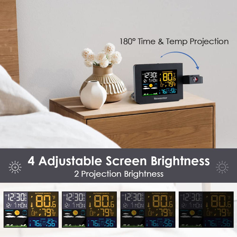 Newentor Atomic Projection Alarm Clock with Weather Station for Bedrooms, Projector Clocks with WWVB Function, Indoor Outdoor Thermometer Wireless, Temperature Humidity Monitor and Weather Forecast Red Projection