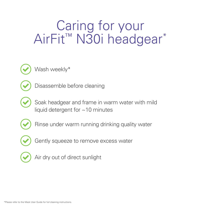 ResMed AirFit N30i/P30i Headgear - CPAP Nasal Mask Replacement Head Strap Gear - CPAP Parts & Accessories - Medium/Standard