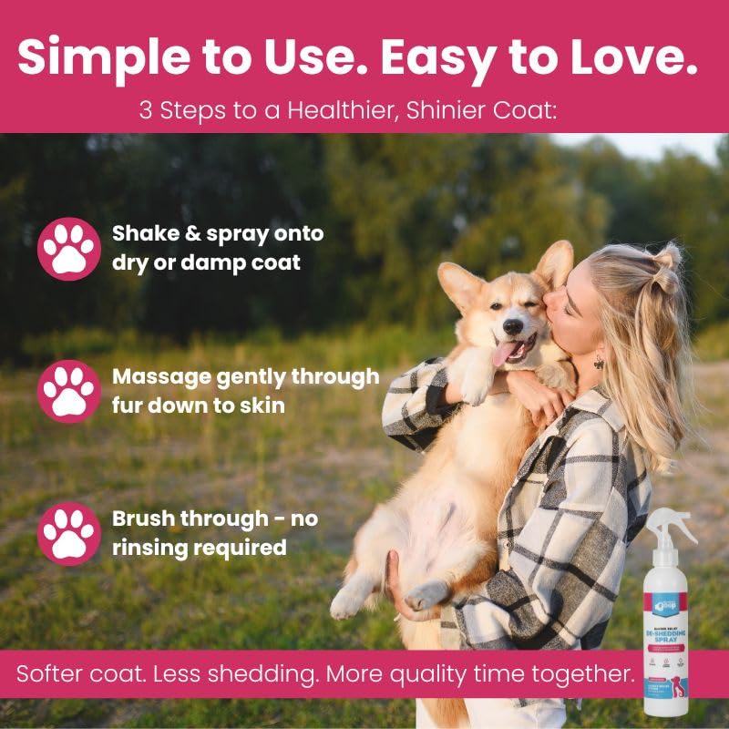 Groomer’s Goop Dander Relief Deshedding Spray – Leave-in Formula Soothes Dry Skin, Reduces Shedding & Dander, Moisturizes with Vegan Collagen & Zinc, Coconut Cleansers – 8 oz