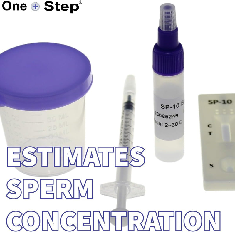 MIORIT Fertility Home Test Kit for Men - Shows Sperm Normal or Low Count Levels. Easy to Read Results-Convenient, Accurate, Private