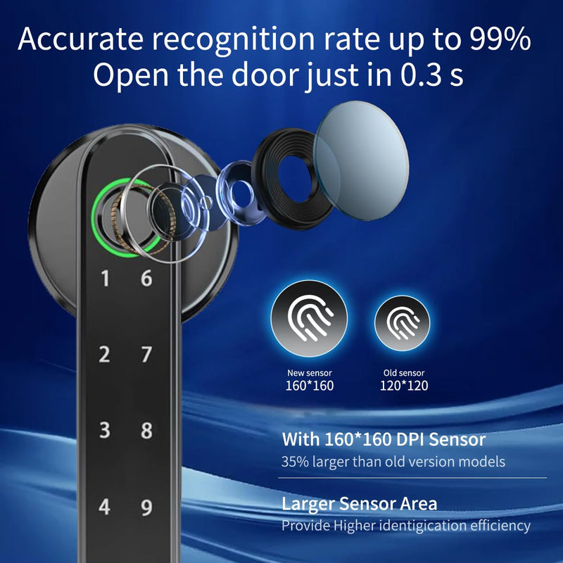 Fingerprint Door Lock,Touchscreen Biometric Door Lock, with Passcode keypad keyless Entry Door Handle,Smart Lock Handle Digital Door Lock, for Bedroom Home Hotel Office Apartment (Black) Black