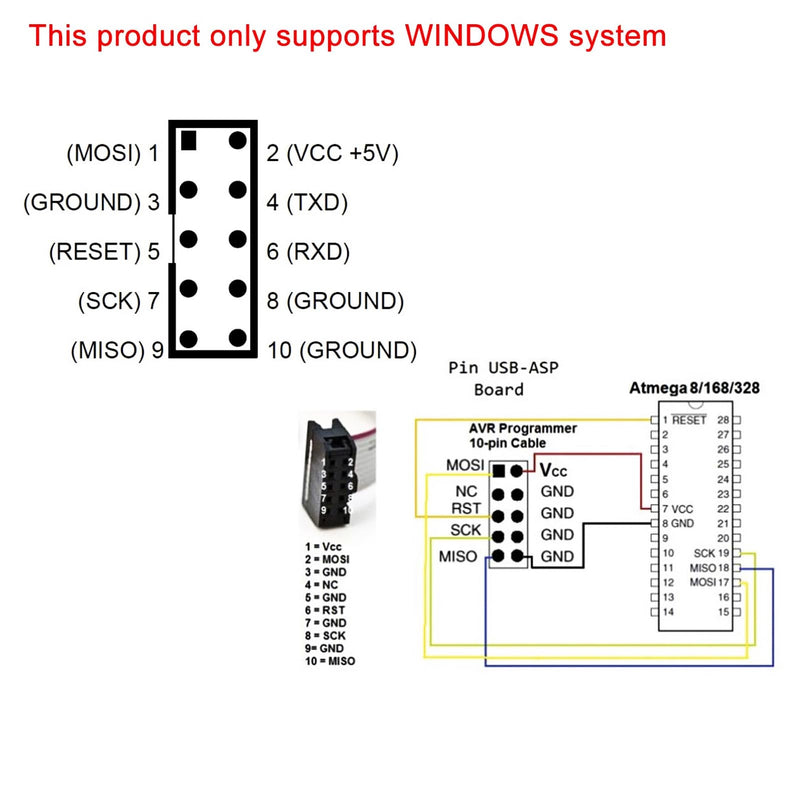 for ATMEL 51 AVR USB ISP ASP Microcontroller Programmer Downloader with Cable + 10Pin to 6Pin Adapter Board for Ender 3 or Ender 3 Pro(Pack of 2)