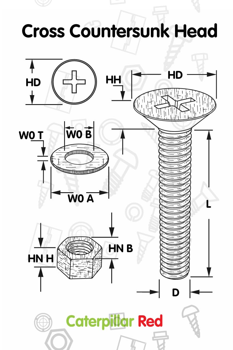 50x Black Nylon Countersunk Cross Head Machine Screws, M5 x 40 mm, Plastic Nuts, Bolts and Washers, (13/64 x 1 37/64 in)