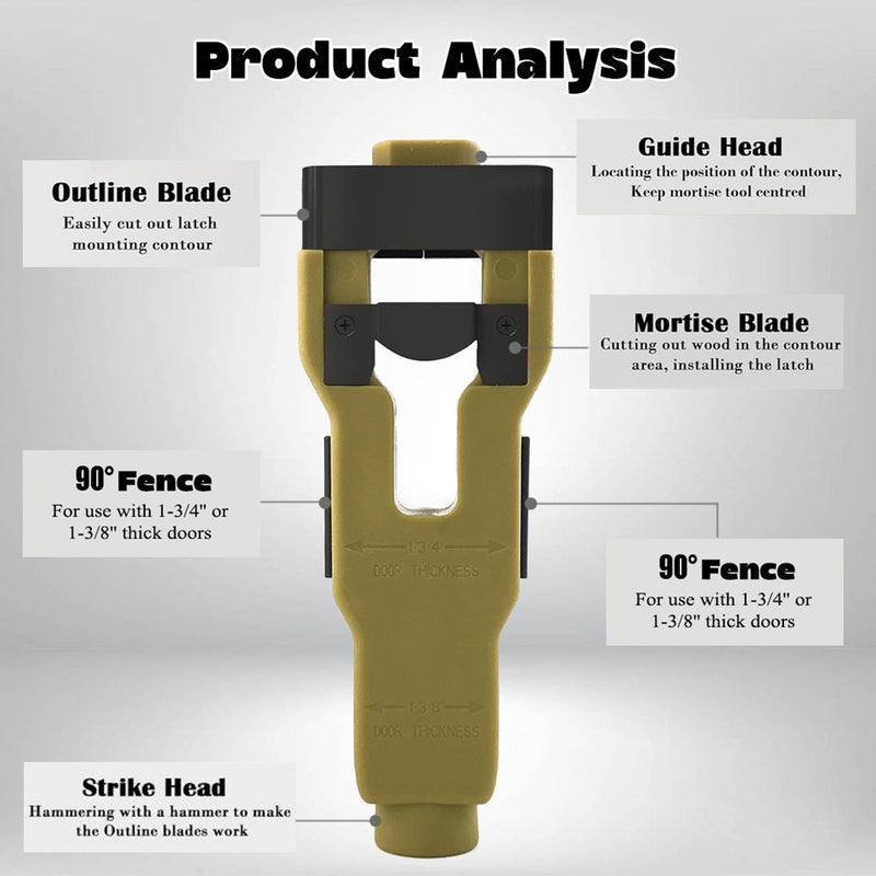 Door Latch Mortise Tool Professional Stainless Steel ABS Green Door Latch Installation Kit for 1 3/4in 1 3/8in Thick Doors Precise Cutting Template Non Slip Handle