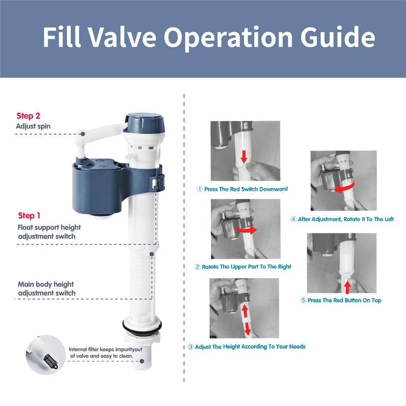 3-Inch Dual Flush Valve Replacement Kit for One-Piece Toilets Fits 3-inch drain holes