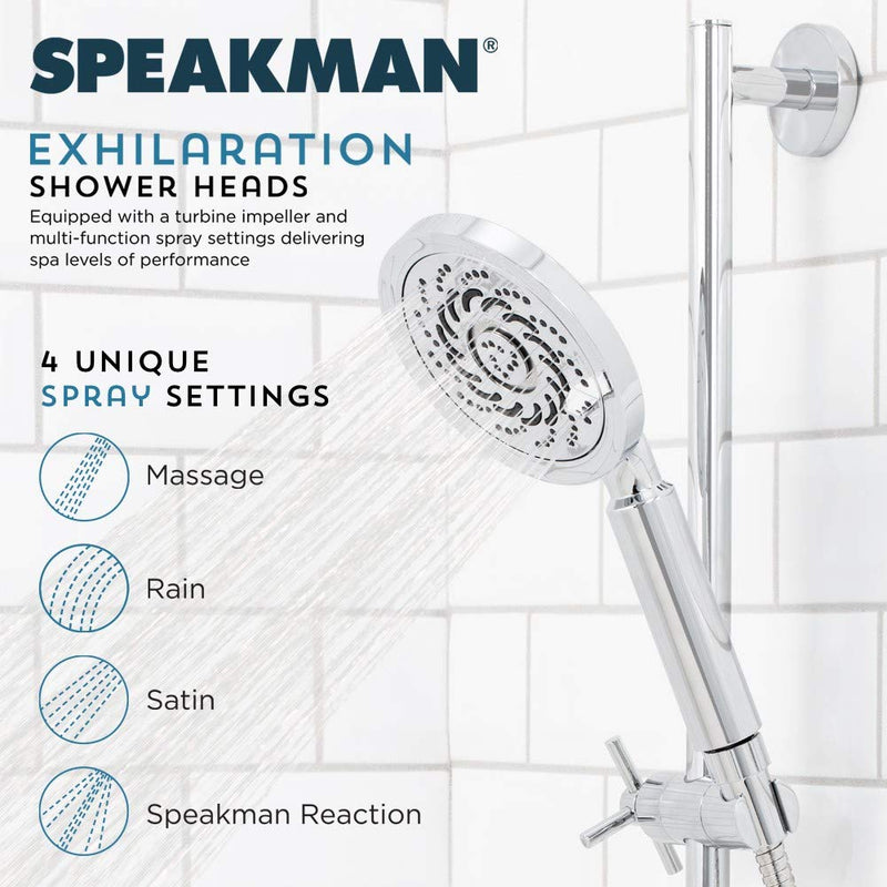 Speakman S-5002-E2 Rainier Exhilaration High Pressure Fixed Shower Head, 2 GPM, Polished Chrome