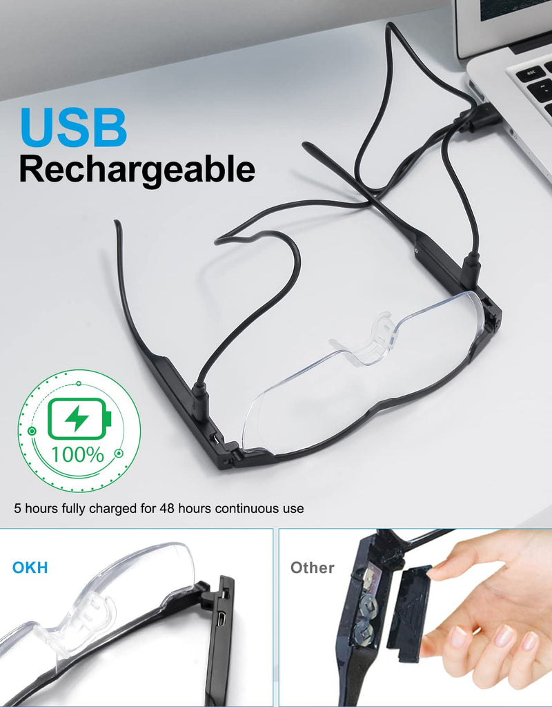 OKH 200% Magnifying Glasses with Light, Rechargeable LED Lighted Magnification Eyeglasses, Bright Sight Hands Free Magnifier Glasses for Close Work, Craft, Jewellers, Reading, Hobby Not Anti-blue Light (Pack of 1) 2.0x