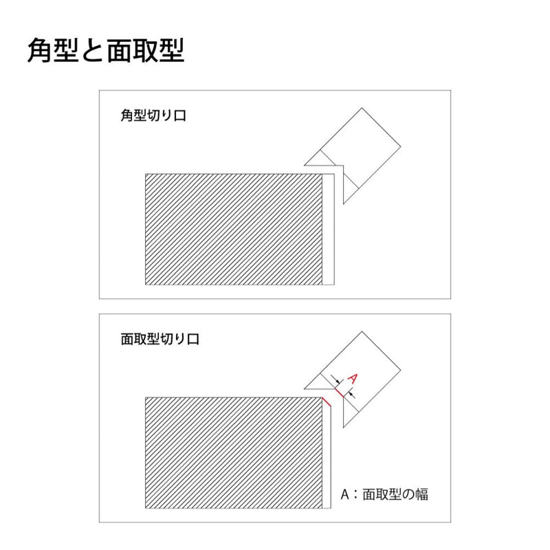 Kadokko (4953-M03) Chamfer Type (0.3mm Width) Chamfer type (0.01 inch (0.3 mm)