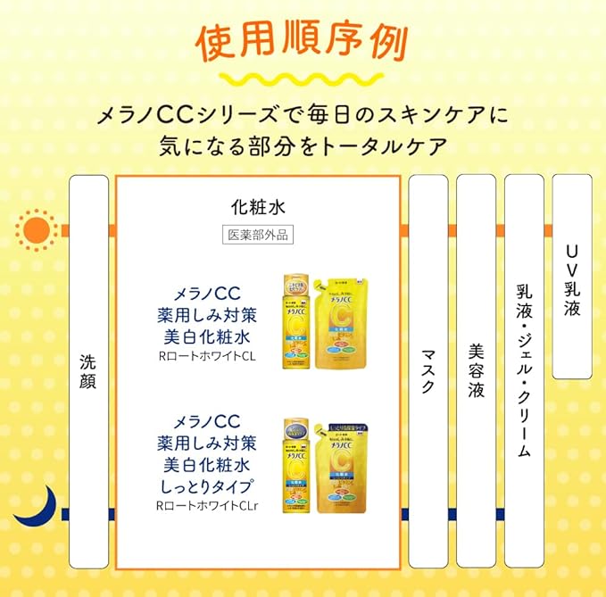 Melano CC Medicated Stain Protection, Whitening Lotion, Moist Type, Main Unit + Refill Set + Gokujun Sachet Included - NewNest Australia