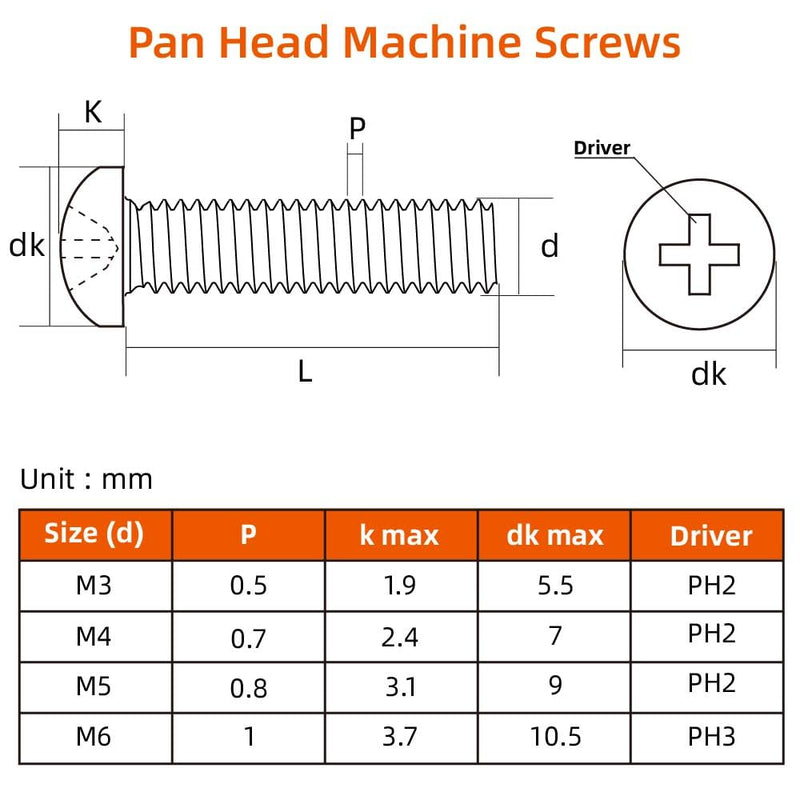 M3 x 12mm Pan Head Machine Screws, Cross Screw, 304 Stainless Steel, Black Finish, 50 PCS M3 x 12mm