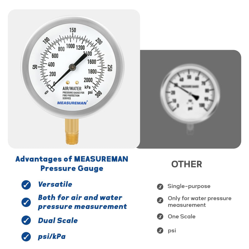 MEASUREMAN 3.5" Fire System Pressure Gauge Kit，0-300 PSI Dual Scale，1/4 NPT Lower Mount，Complete with 304 SS Pipe, 3-Way Valve and NPT Fittings，3%−2%−3% Accuracy 0-300psi&3-Way Valve&Pipe Fittings