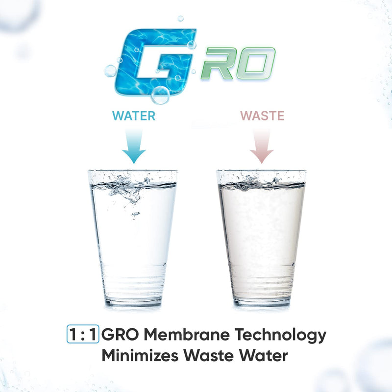WECO TINY Series Undersink Water Filter Replacement Cartridges (TINY-SET2) TINY-SET2