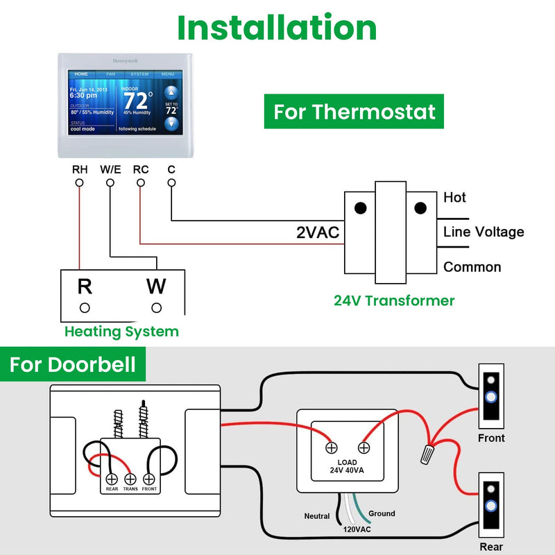 Doorbell Transformer 24V 40VA for Ring Video Doorbells, Hardwired Door Chime Transformer Power Supply, Compatible with Ring, Nest Hello, Wyze and Eufy Video Doorbells