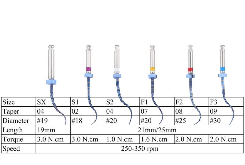 6Pcs S1-F3 Endodontics Files Heat Acticated NiTi Engine Use Super Rotary File 21mm/25mm Endo File (21mm)