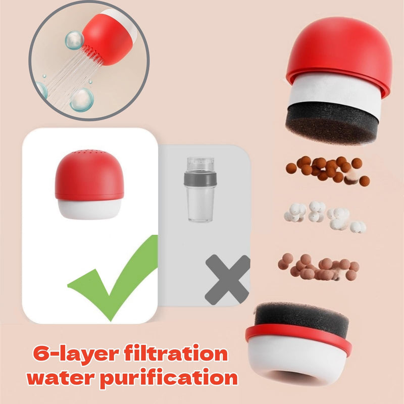 2Pcs Small Mushroom Faucet Filter Portable Bathroom Faucet Sink Water Filter Travel for Kitchen and Bathroom Sink Easy Install Purification