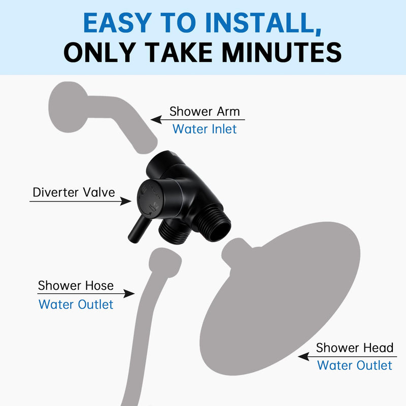 G-Promise Solid Metal Shower Arm Diverter for Hand Held Showerhead and Fixed Spray Head, G 1/2 3-Way Bathroom Universal Diverter System Replacement Part (Matte Black) Matte Black